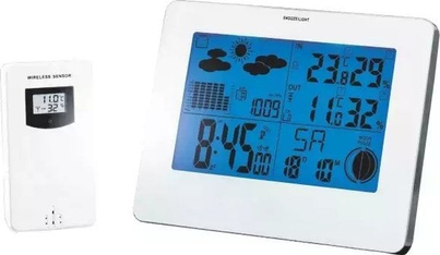 Product Picture