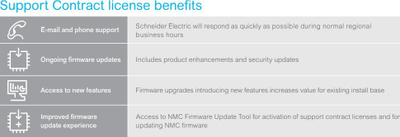 Licencë software APC SWNMC3SU-5Y-DIGI, 1 përdorues, 5 vjet, anglisht