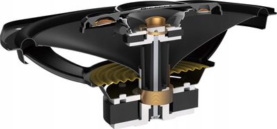 Звучници за автомобил Pioneer TS-A6961F, 6x9\", 4‑насочни, црни