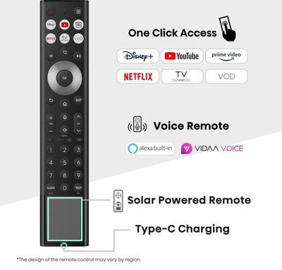 TV Hisense U8 Series 65U8Q, 65", MiniLED, i zi