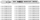 Tehe sharre vertikale NEO Tools 57-768, BIM, 21 TPI, set 25 copë