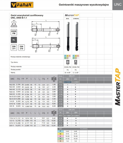 Gërshërë filetimi Fanar MasterTap UNC 1/4-20, DIN 371C, HSSE-PM, e zezë