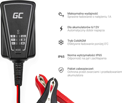 Product Picture