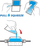 Xhel izolues RayTech MAGIC FLUID 110, 110 g, me dy përbërës, blu gjysmë transparent