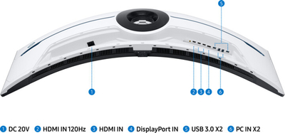 Монитор Samsung Odyssey Neo G9 - Mini LED 57"