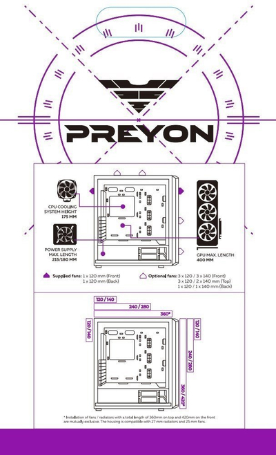 Кутиште за компјутер PREYON Nest Meshy PRENM02B, Midi Tower, страничен панел со прозорец, црно