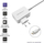 Adapter karikues Qoltec 51039, 65W, USB Type C, i bardhë