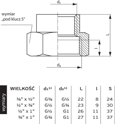 Përshtatës tunxhi Perfexim (07-212-2015-000), 3/4 x 1/2" 