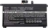 Bateri laptopi CoreParts MBXLE-BA0142, për Lenovo ThinkPad T570, e zezë