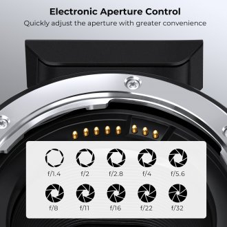 Adapter bajonete K&amp;F Concept, Canon EF në Canon RF, me autofokus