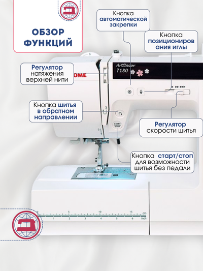 Makine qepje Janome ArtDecor 7180, kompjuterike, 80 lloje qepjesh, bardh e zi