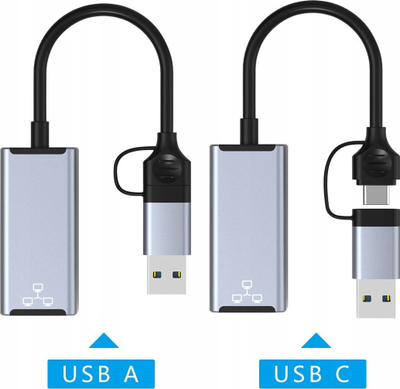 Adaptor rrjeti BOUNN USB A Type C në RJ45, 1000Mbps, gri