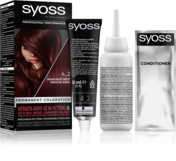 Ngjyrë për flokë Syoss, 4.2 Mahogany Brown, 50 ml