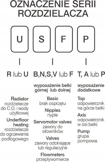 Tee i nikeluar KAN-therm me ajrues dhe valvul, G1"