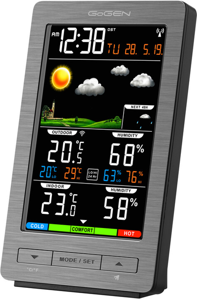 Product Picture