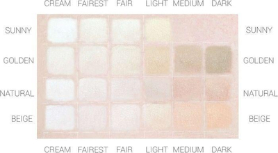 Пудра за лице Annabelle Minerals Matte Foundation, 4 g, нијанса Natural Light