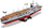 Set ndërtimi COBI Historical Collection Graf Zeppelin, 3136 copa, shkallë 1:300, gri