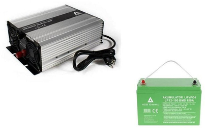 Product Picture