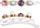 Kapëse flokësh Invisibobble Waver British Royal Bead or Not to Bead, set me 3 copë, plastike, shumëngjyrëshe