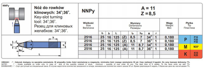 Vegël tornimi Pafana NNPY A36 2516 P20, për brazda, metal