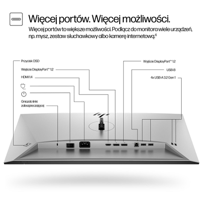 Monitor HP Series 7 Pro 724pf, 23.8", FHD, IPS, i zi
