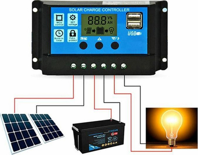 Rregullator karikimi diellor PWM, 12-24V, ekran LCD, 2x USB, blu e zezë
