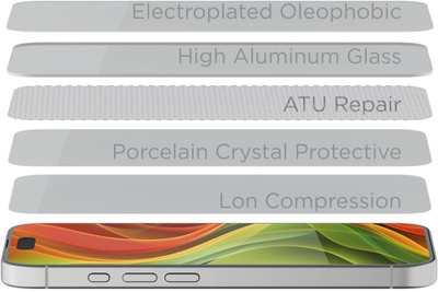 Mbrojtës ekrani Mobile Origin për iPhone 17 Pro, aplikim i lehtë, transparent