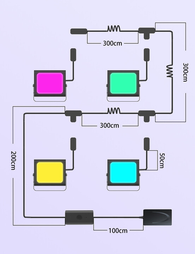 LED лента SMART Govee Flood Lights, 4 парчиња - за отворено