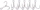 Grepa treshe Savage Gear Big Fish Treble, 4X extra strong, inox