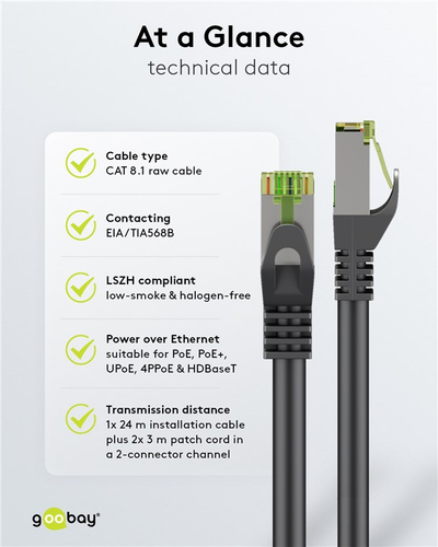 Kabllo rrjeti Goobay CAT 8.1 Patch Cord, S/FTP, 1 m, set me 10 copa, gri
