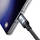Kabllo karikimi Joyroom Strong Cable, 2 në 1 USB C në 2x USB C, 1.5m, 100W, gri