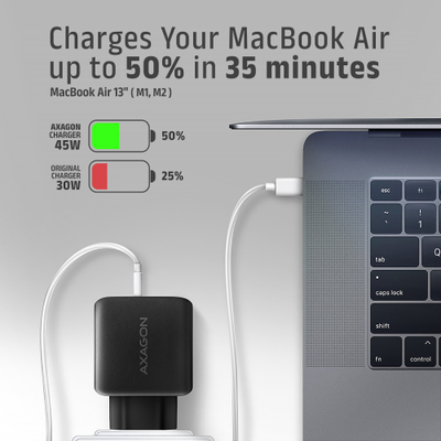 Karikues muri Axagon ACU-PQ45, 45W, 2 porta USB QC3.0 PD, i zi