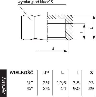 Kapak tunxhi Perfexim, GW 3/4"