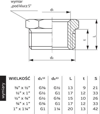Reduktues PERFEXIM GW - GZ 1/2 x 3/8" (07-210-1510-000)