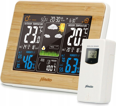 Product Picture