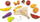 Set loje kuzhine Viga Little Chef 44579, druri, me fruta e perime me plot ngjyra