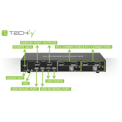 KVM switch Techly 101928, 2 porta, DisplayPort, 4K