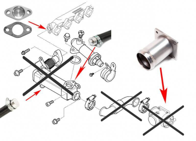 Valvul EGR zëvendësuese BMW E38 E39 E46 3.0d M57, komplet montimi, inoks