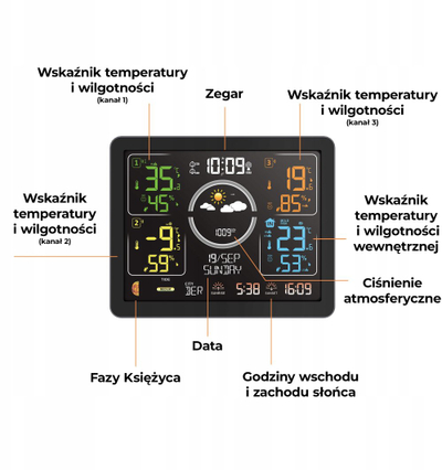 Stacion moti Meteo SP301, DCF, 3 sensorë pa tela, i zi