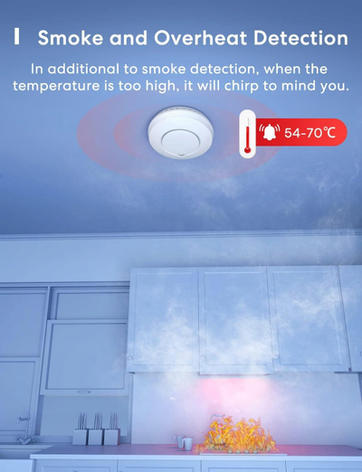 Detektor tymi Meross GS559A, WiFi Smart, HomeKit, i bardhë