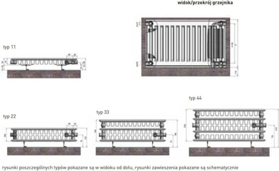 Radiator Termo Teknik Termolux VK tip 33, 600 x 1600mm, 3045W, i bardhë