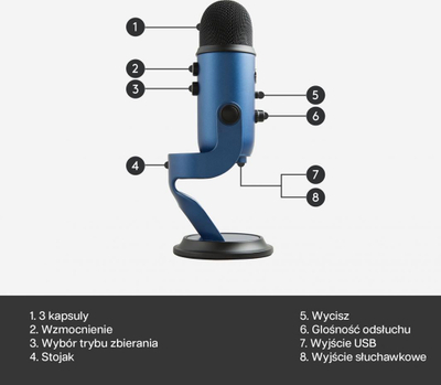Mikrofon Blue Yeti, USB, kondensator, blu e mbyllët