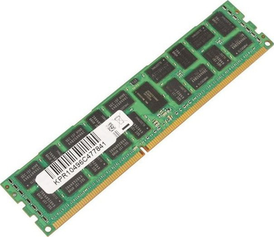 Memorie RAM CoreParts MMH9690, 8GB DDR3, 240-pin DIMM ECC