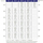 Radiator ngrohës Stelrad Planar Style 22, 500 x 1600mm, 1824W, i bardhë