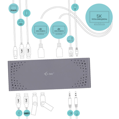 Doking stacion USB-C i-Tec CADUAL4KDOCK, dyfish 4K, USB 3.0, gri