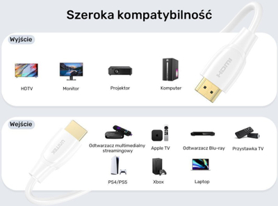 Kabllo Unitek HDMI - HDMI C11099AWH03, 8K, 1.5m, e bardhë