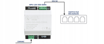Напојување ATTE APS-120-550-DIN4, 55V DC, 120W, сиво