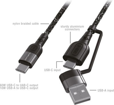 Кабел USB 4smarts ComboCord CA, USB A во USB C, 1.5 m, 60 W, црн