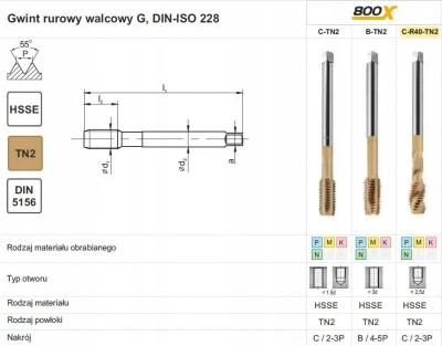 Mjet teknik TAP-800X DIN5156, model D2-513X01-3135, për punë profesionale