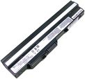 Bateri laptopi CoreParts MBI2129, bateri për zëvendësim